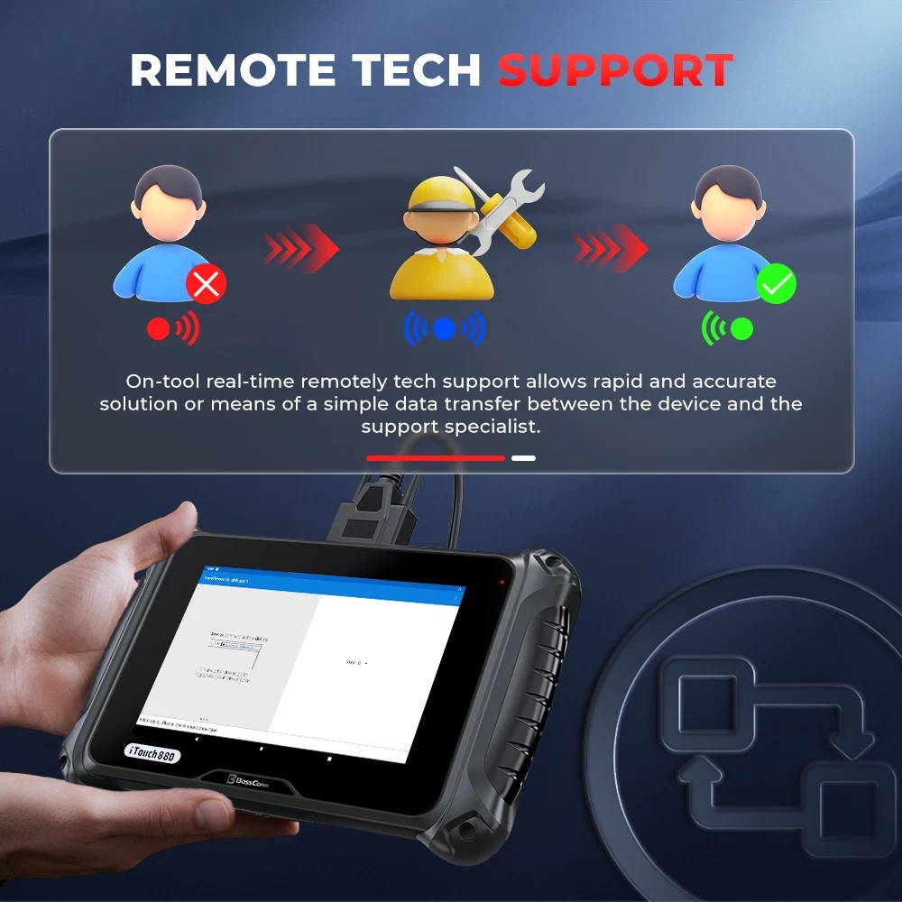 BOSSCOMM iTouch 880 OBD2 Scanner Full System Diagnostic Tool 8+HOT Reset Service