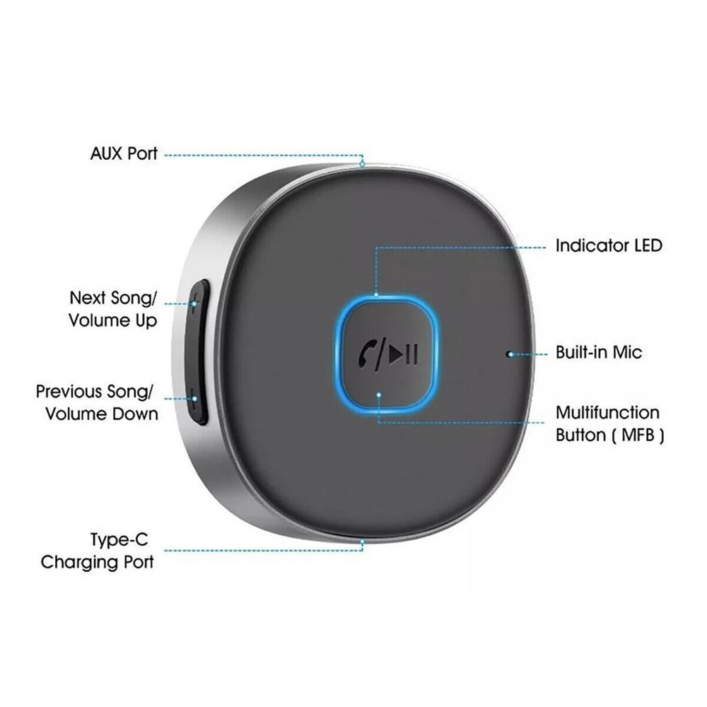 Bluetooth Receiver 3.5mm AUX Car Adapter Wireless Audio Receiver for Home Stereo