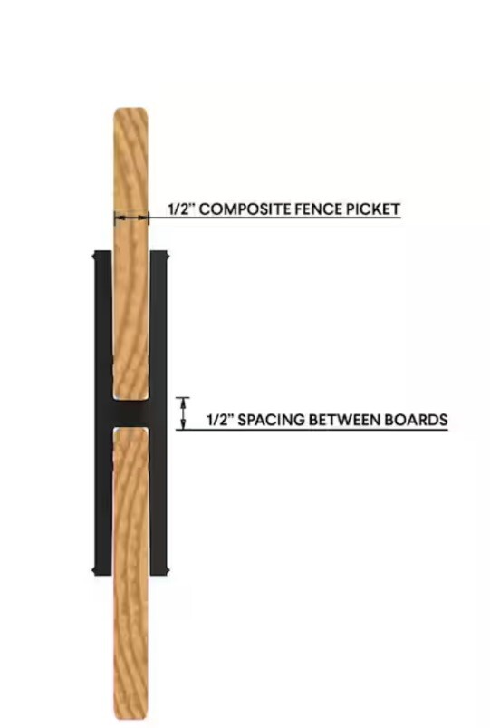 Hoft Fence Picket Spacer For 1/2” x 5.5” Fence Pickets Post Kits (22-Pack)