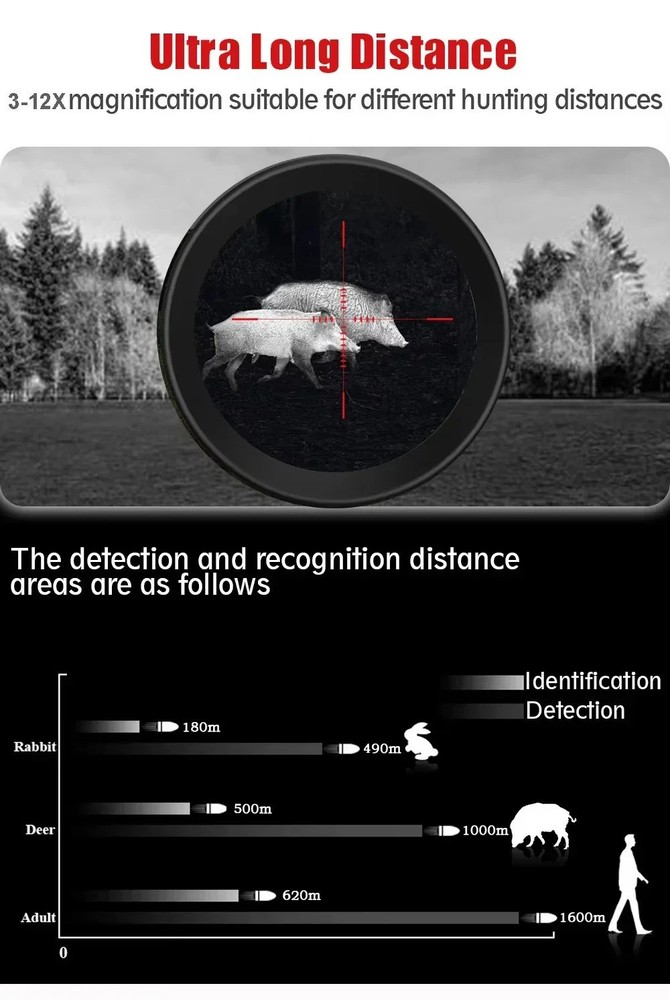 GRL335 Thermal Night Vision Rifle Scope 35mm Multi-Function One-Shot Zeroing