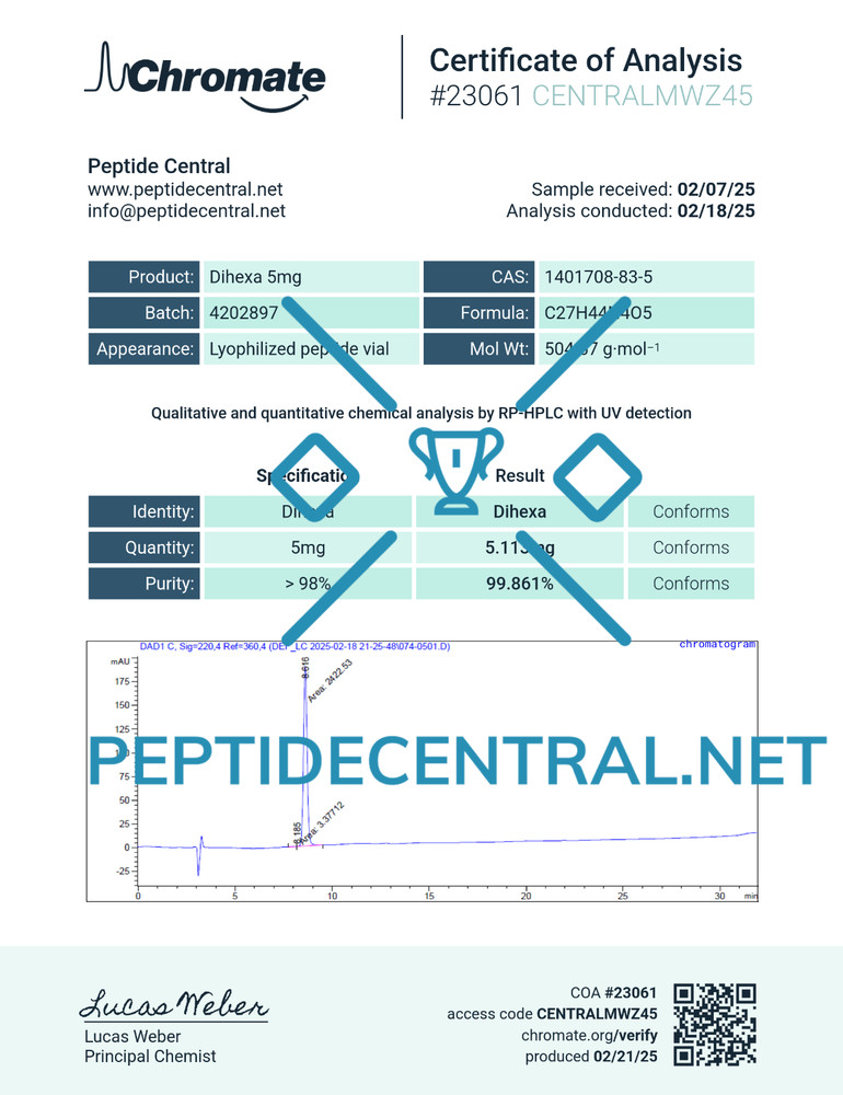 DIHEXA 5MG 60 CAPS (3RD PARTY TESTED)