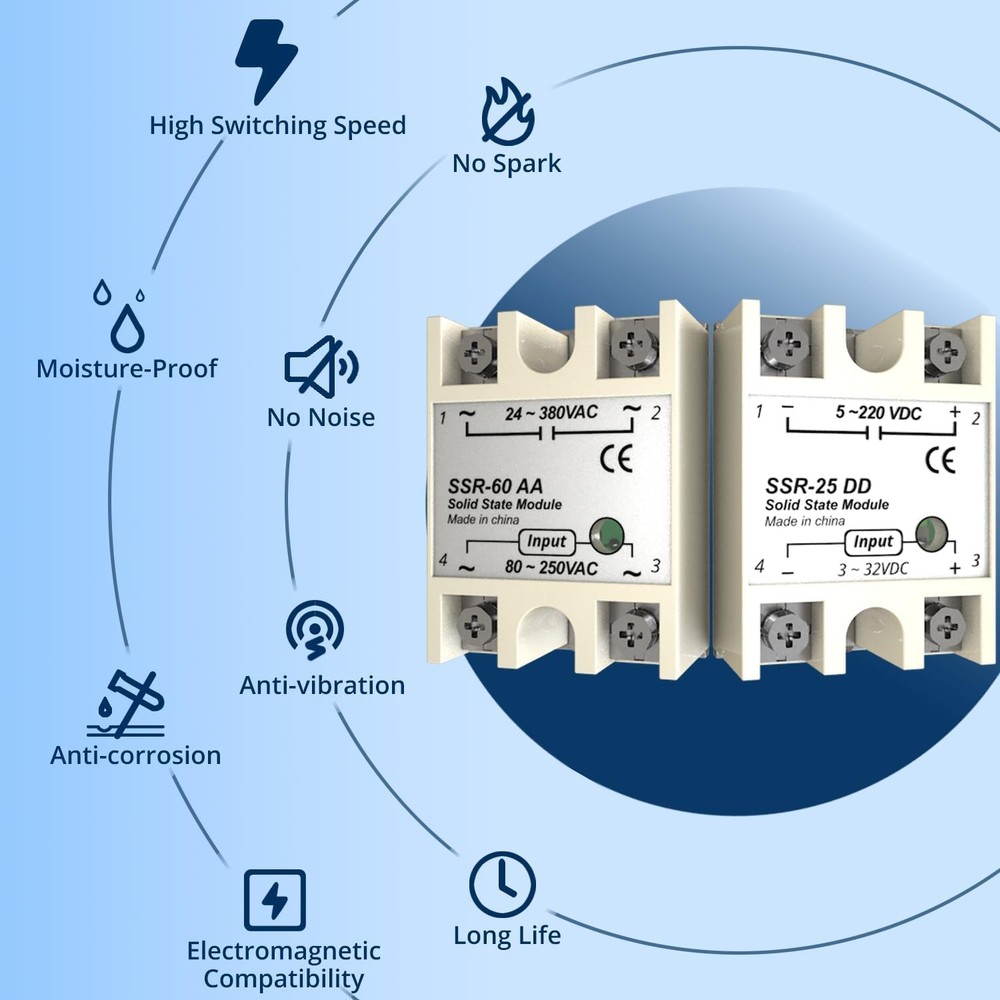 YM Type Solid State Relay25DD 1pc