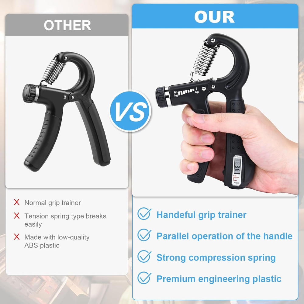 Grip Strength Tester Trainer - Dynamometer Handgrip Measurer Meter, Handheld Str