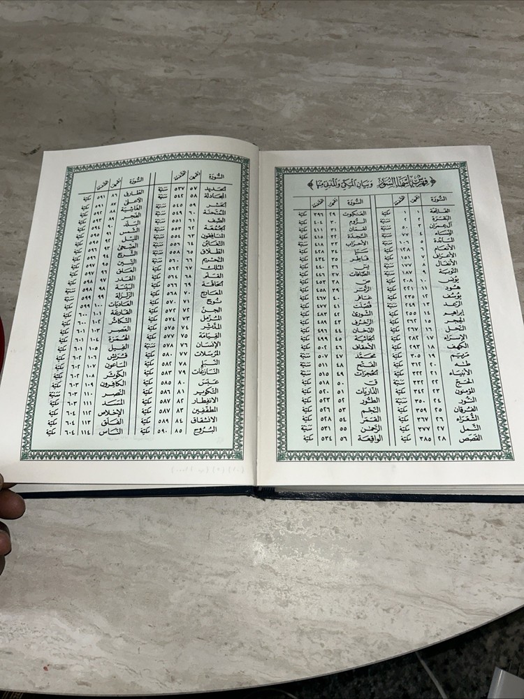 Mushaf Quran Large Size