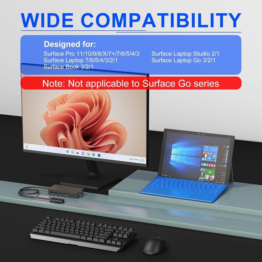 12-in-1 Surface Dock, Triple Display Support with 2 HDMI + VGA, Surface Docking