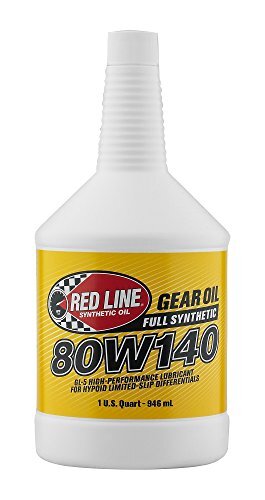 RL DIFF GEAR OIL - 80W140