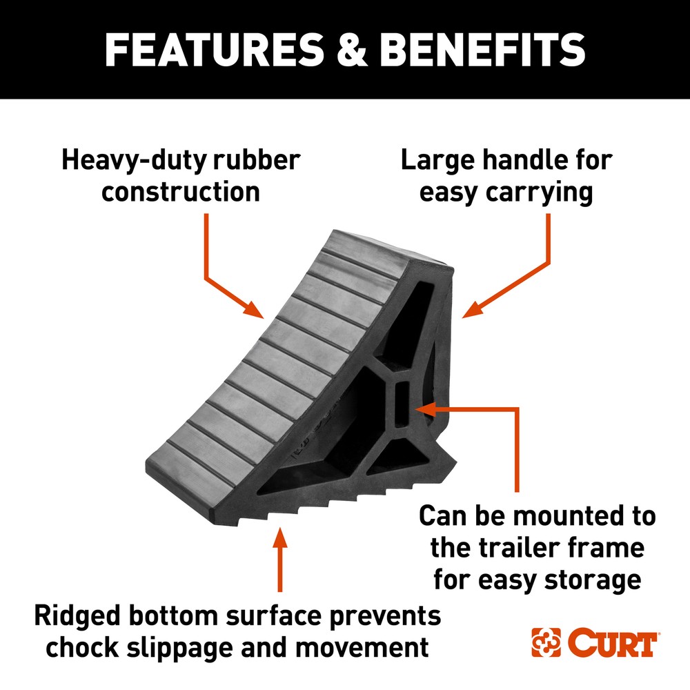 HD Wheel Chock (Bulk)