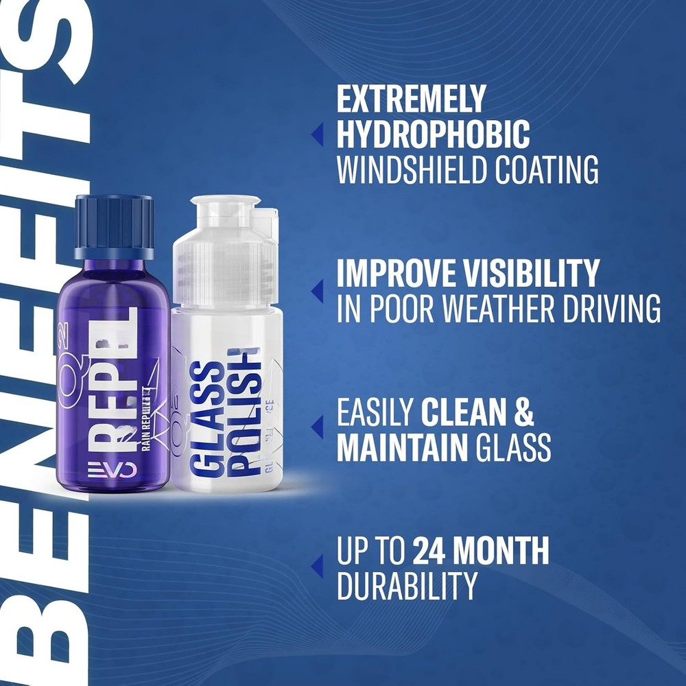 Ceramic Coating for Windshields Hydrophobic Rain-Repellent Sealant