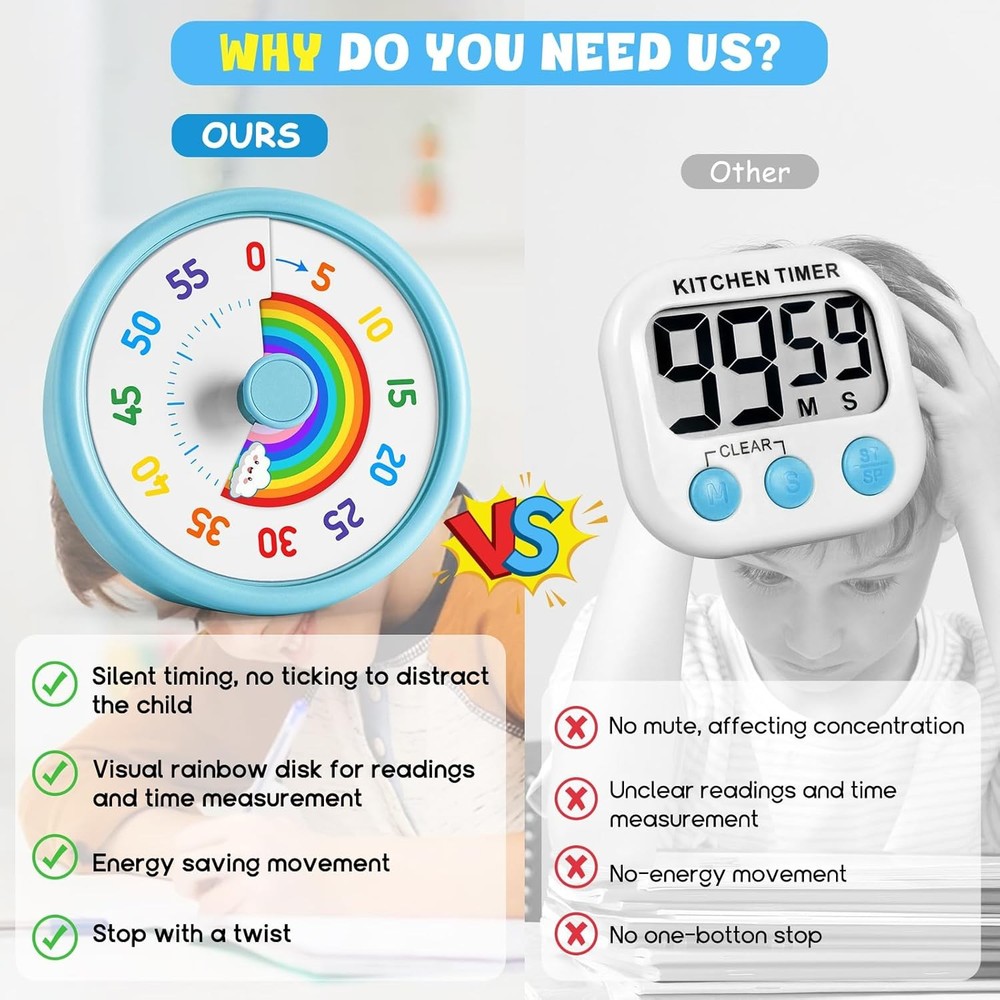 Rainbow Visual Timer for Kids, 60 Minute Silent Countdown Clock with Color Disk,