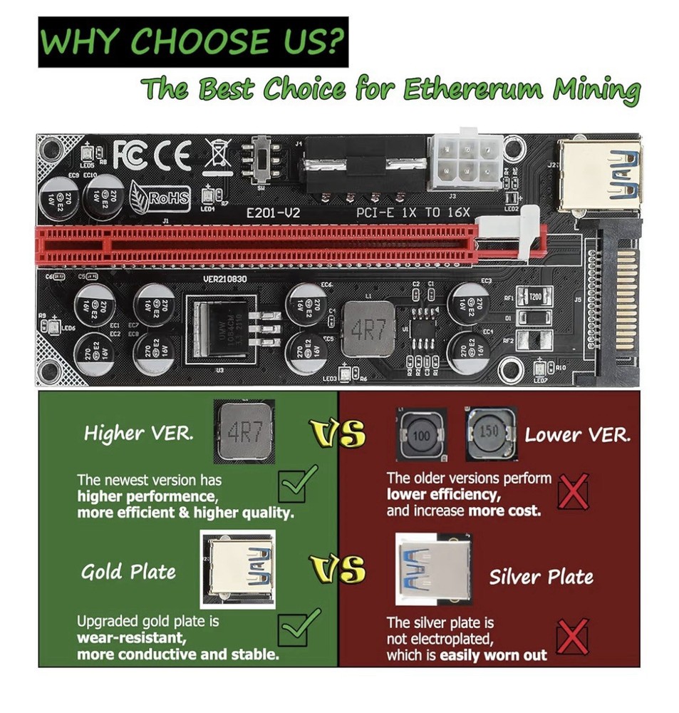 PCI-E PCIe X1 to PCle X16 Powered USB3.0 GPU Riser Extender Adapter