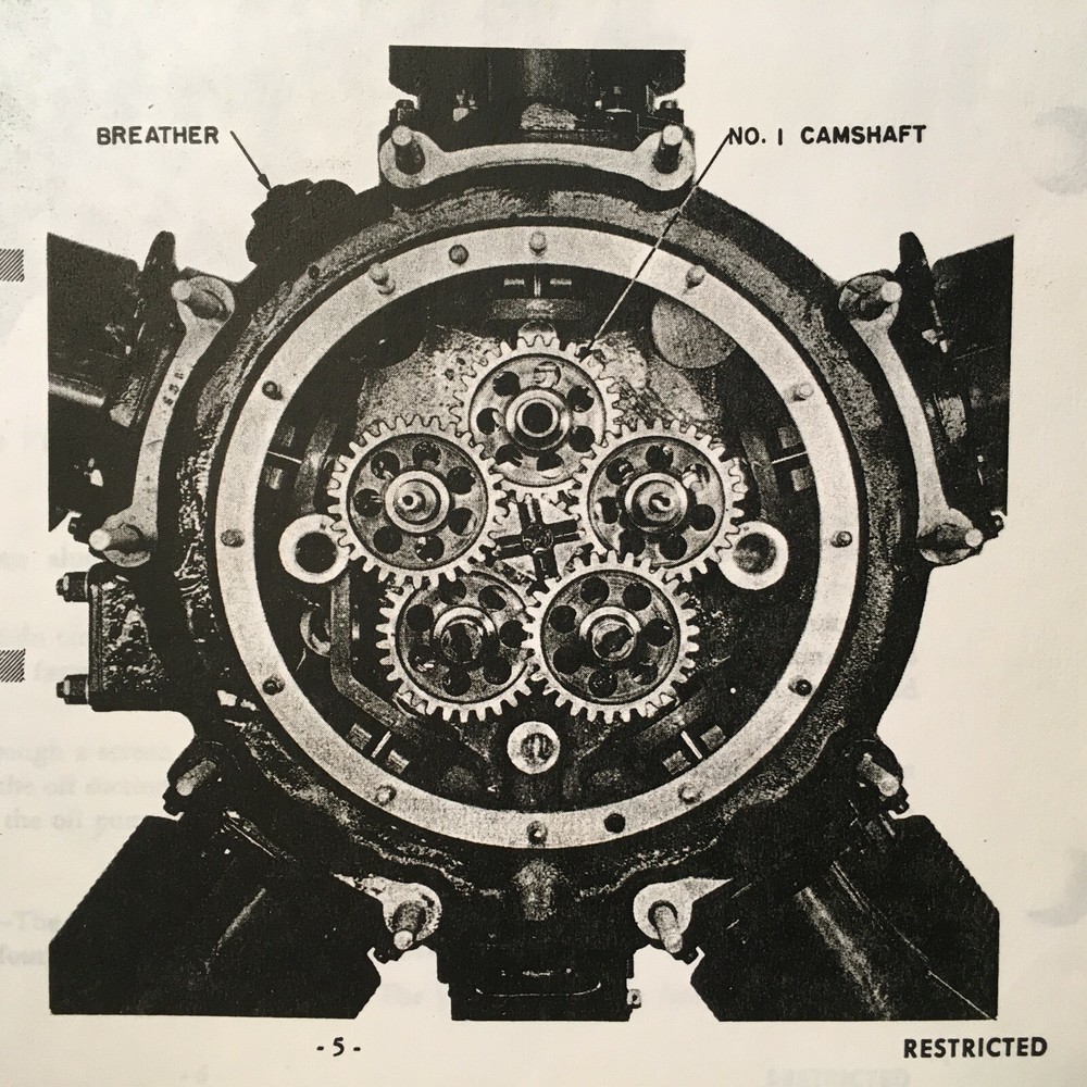 Kinner R-440-1 Aircraft Engine Service Manual