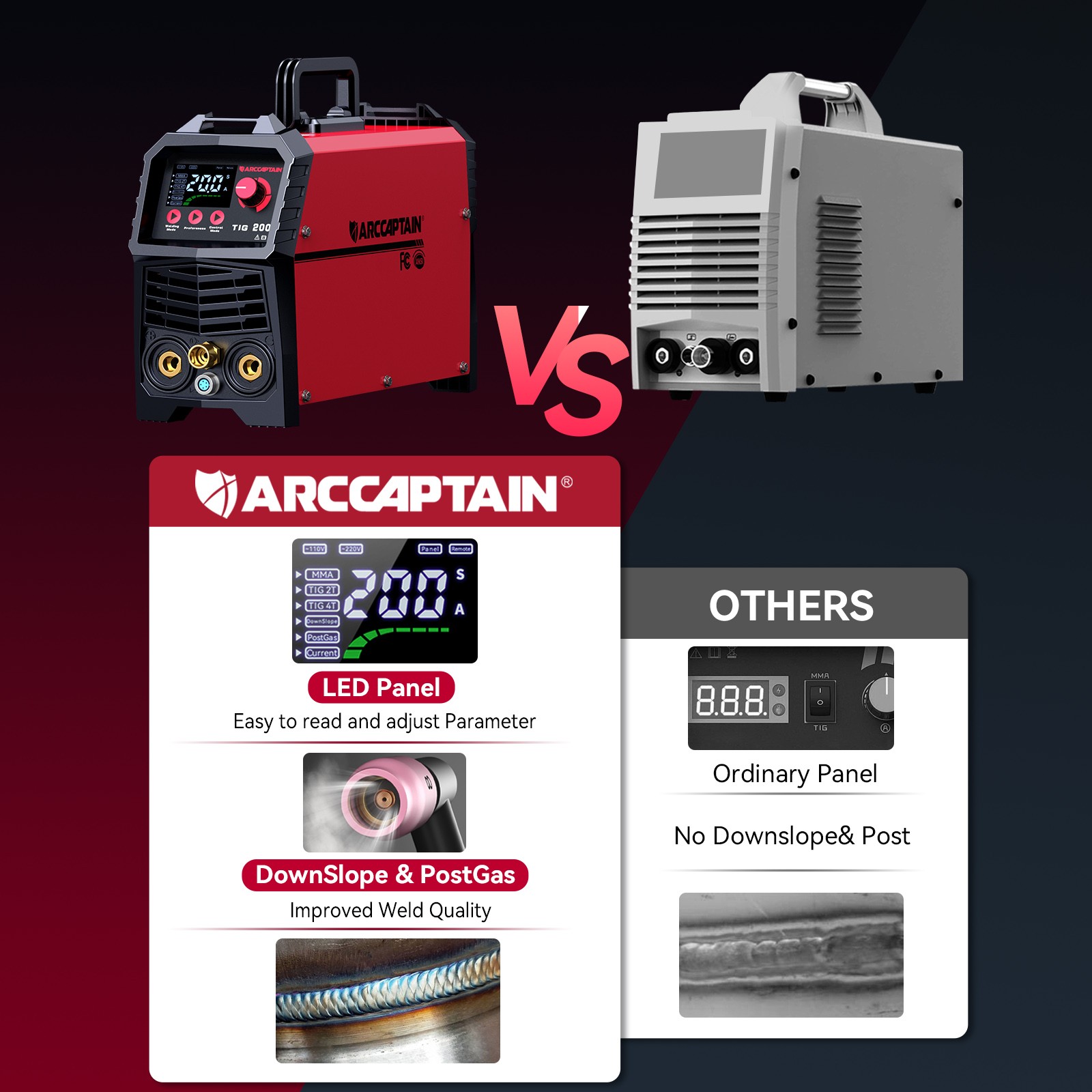 ARCCAPTAIN TIG Welder 200A High Frequency 110v/220v Dual Voltage TIG/Stick/Arc