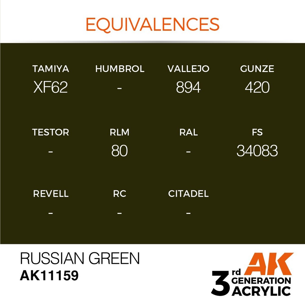AK Interactive 3G Acrylic Russian Green 17ml