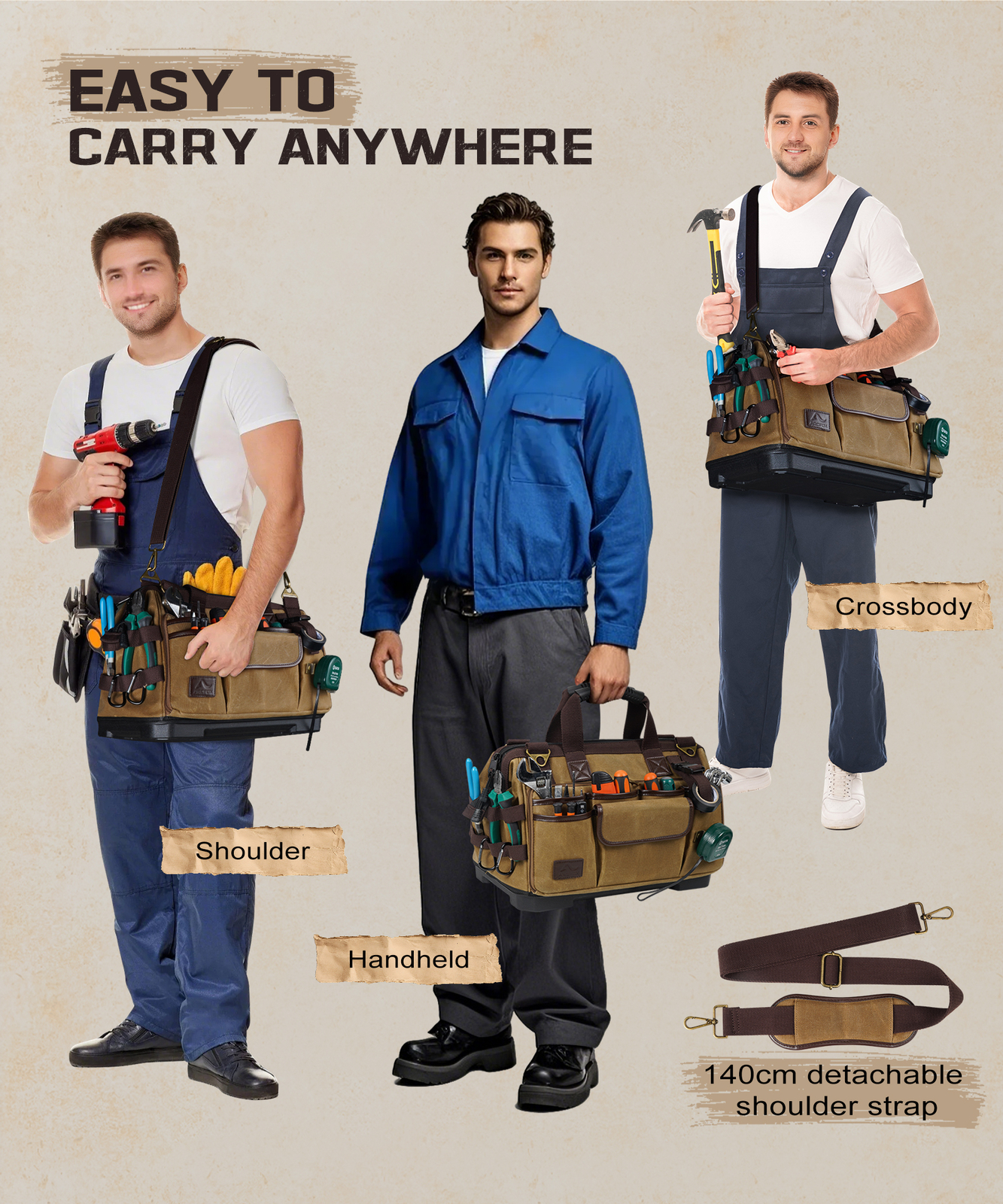 Heavy Duty Canvas Electrician Tool Bag Storage Organizer Portable Tool Box 28L