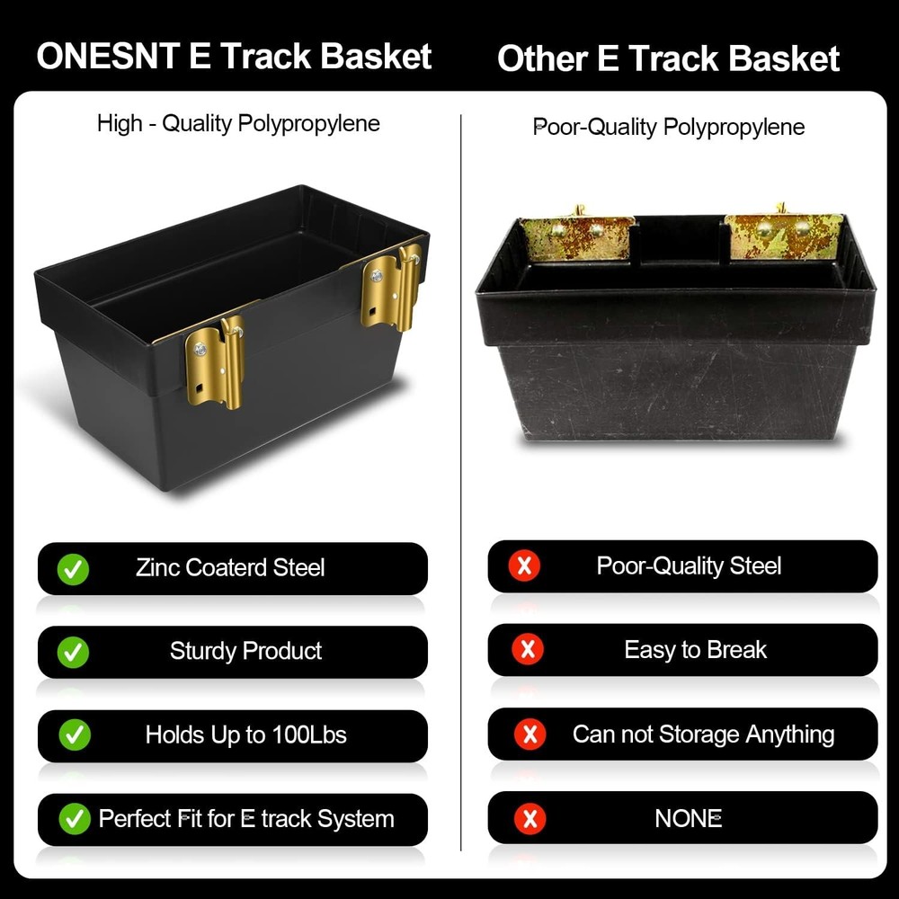 2 Pack E-Track Storage Baskets Heavy Duty Tool Organizer Box Fits Trailer Garage