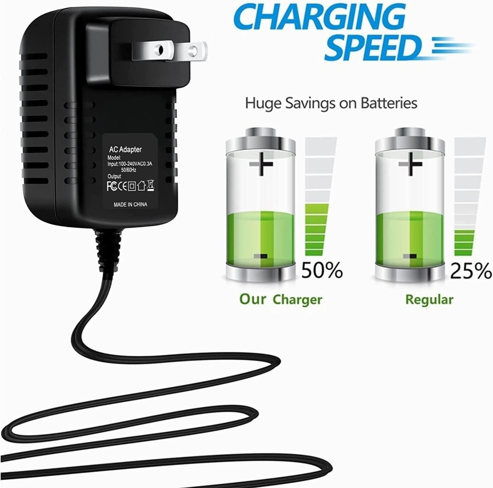 Charger ac adapter for Mongoose React E1 E2 Electric Scooter Battery