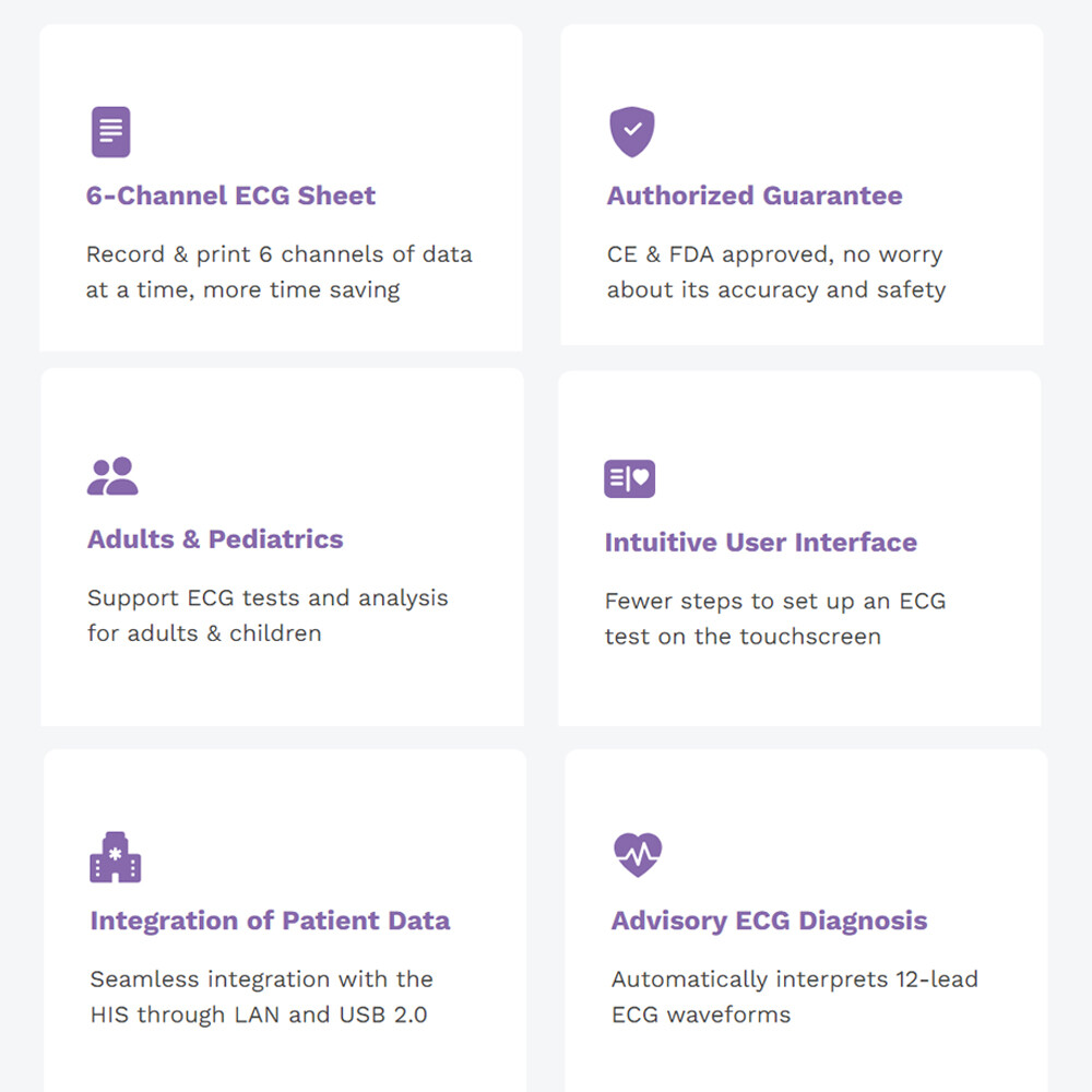 Biocare iE6 12 lead 6 channel ECG Machine Touchscreen with interpretation FDA US