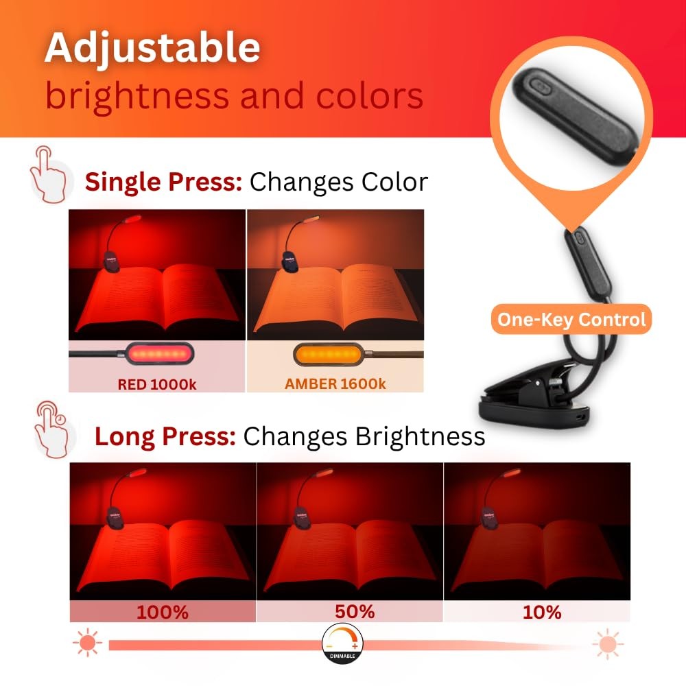Amber Reading Light + Redlight. Giftable Blue Light Blocking Book Light for R...