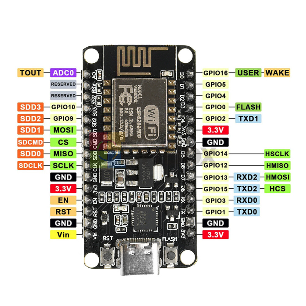 NodeMCU Lua V3 ESP8266 Serial WIFI Module FT232 Development Board TYPE-C