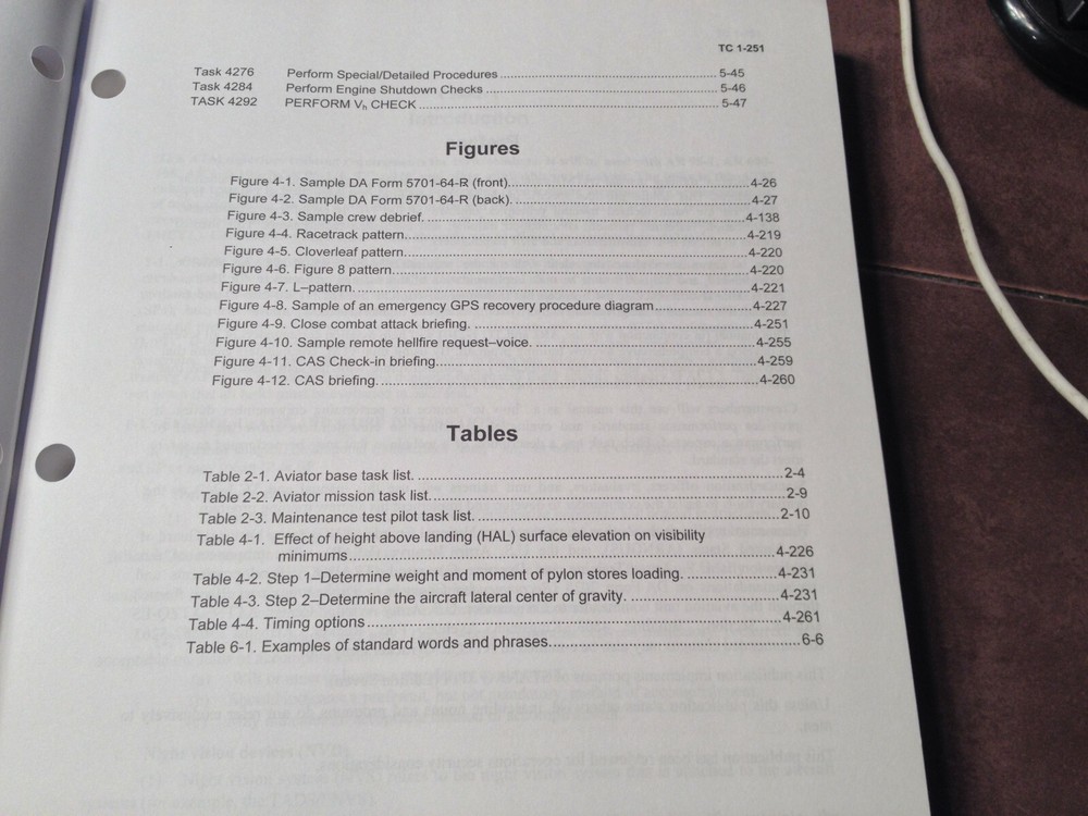 Boeing AH-64D Apache AirCrew Training Manual