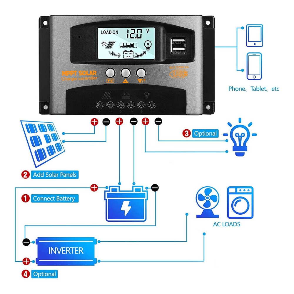 30A/60A MPPT Solar Panel Regulator Charge Controller 12V/24V Auto Dual USB LCD