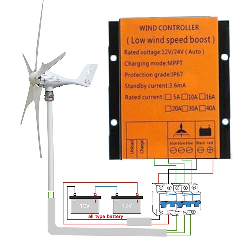 3000W MPPT Charge Controller Wind Turbine Generator 12V 24V 48V Regulator Boost