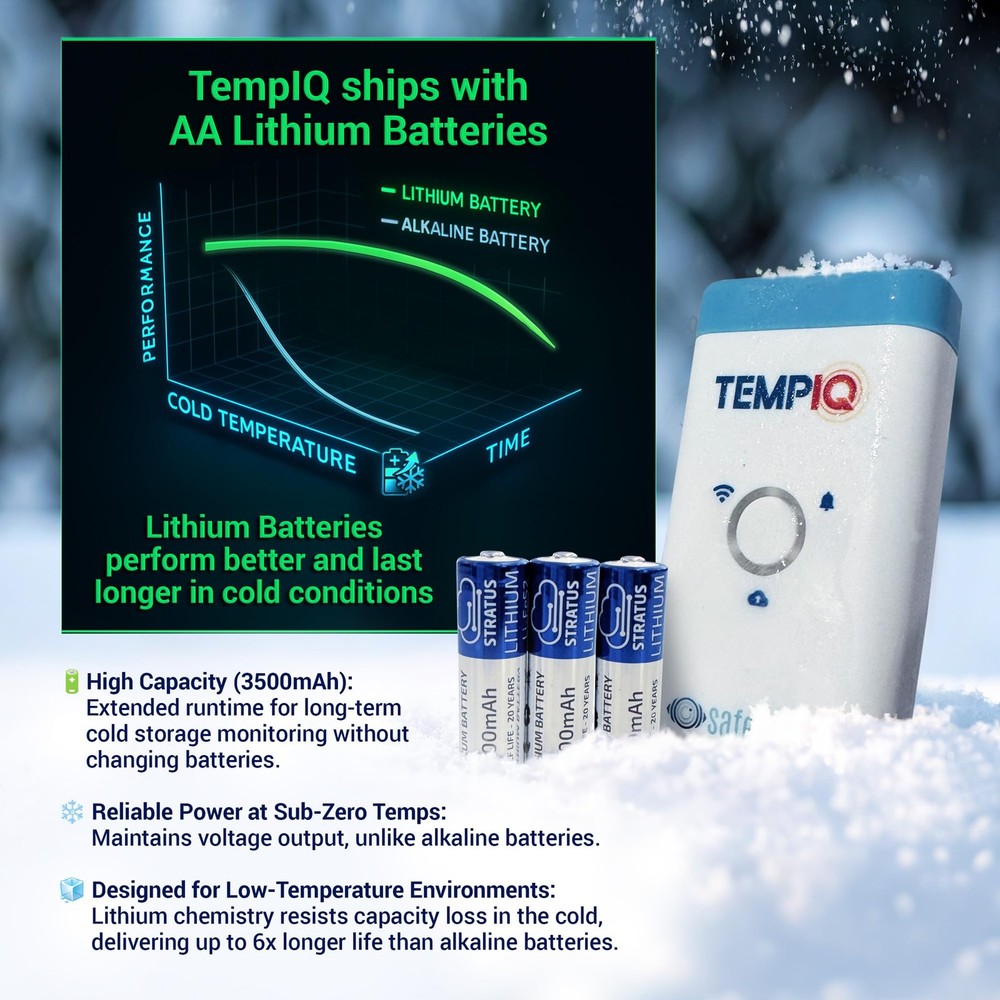 TEMPIQ Remote WiFi Temperature & Humidity Sensor - App Integration, Alerts,...