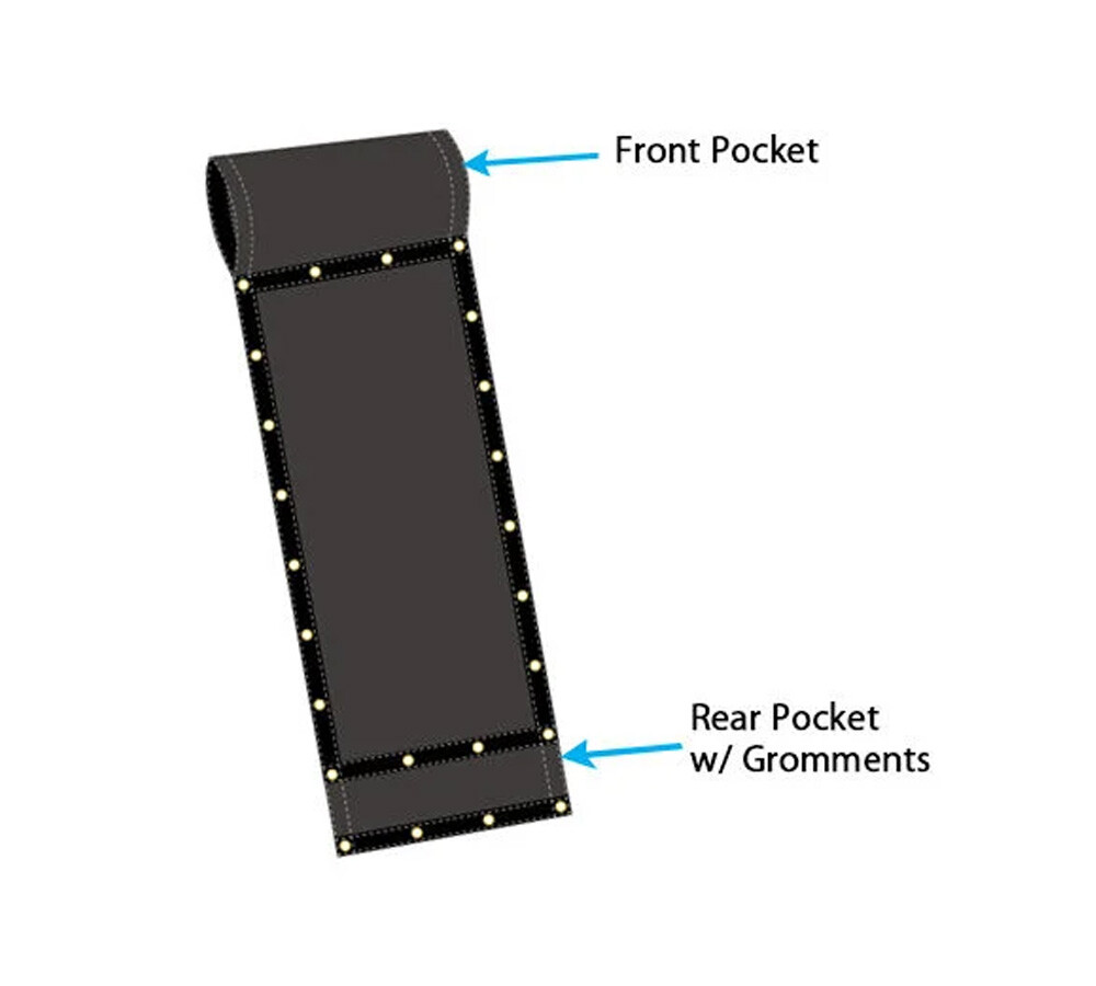 Dump Truck & Trailer Tarp Kit with 8' x 16' PVC Double Pocket Mesh Tarp