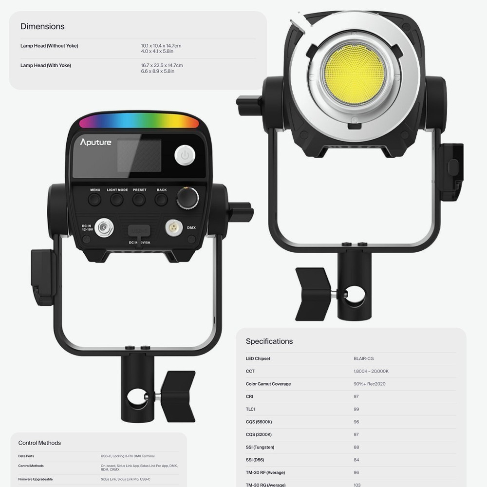 Aputure STORM 80c Black Point Source Fixture and Omnidirectional Softbox Bundle