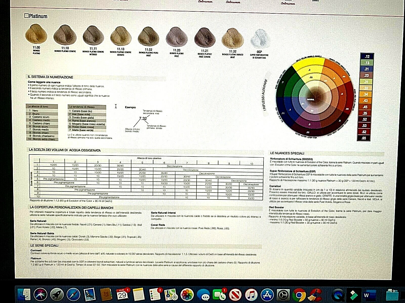 Alfaparf Evolution of the Color Permanent Coloring Cream 2.05 oz Pick Your Color