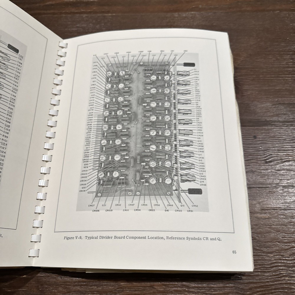Singer Panoramic Model TMC-411E Simultaneous Eleven Point Calibrator Instruction