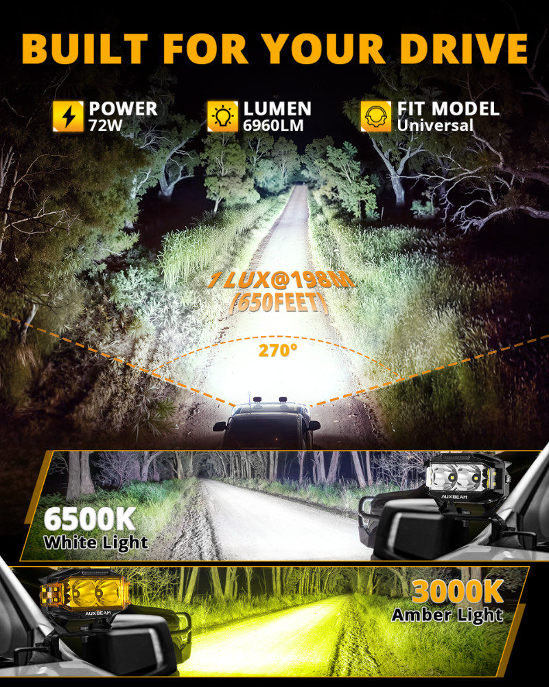 2x AUXBEAM 4" Side Shooter LED Work Light Bar Spot Pods Ditch Fog Lamp Amber DRL