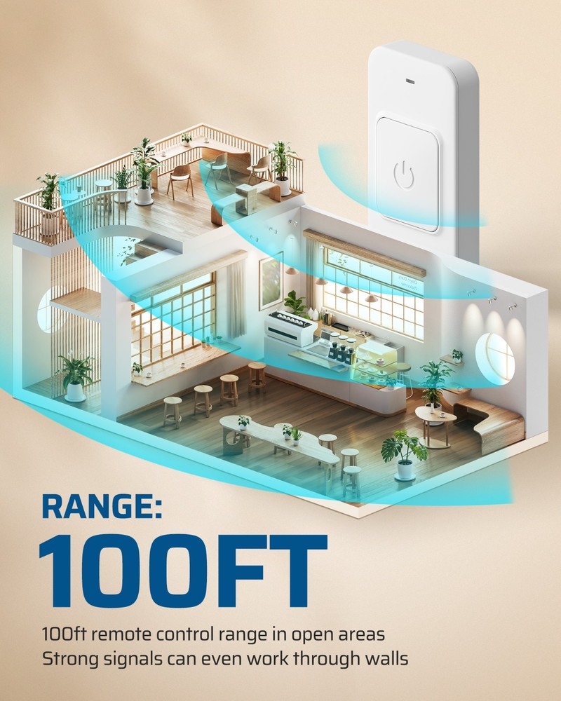 DEWENWILS Wireless Light Switch Kit No Wiring Needed 15A 100ft Range