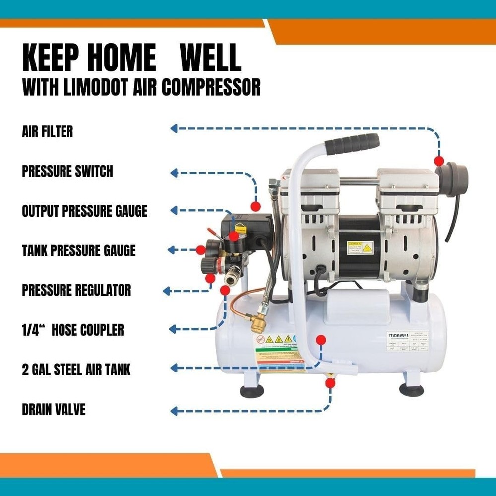 Lightweight 60dB Electric Air Compressor