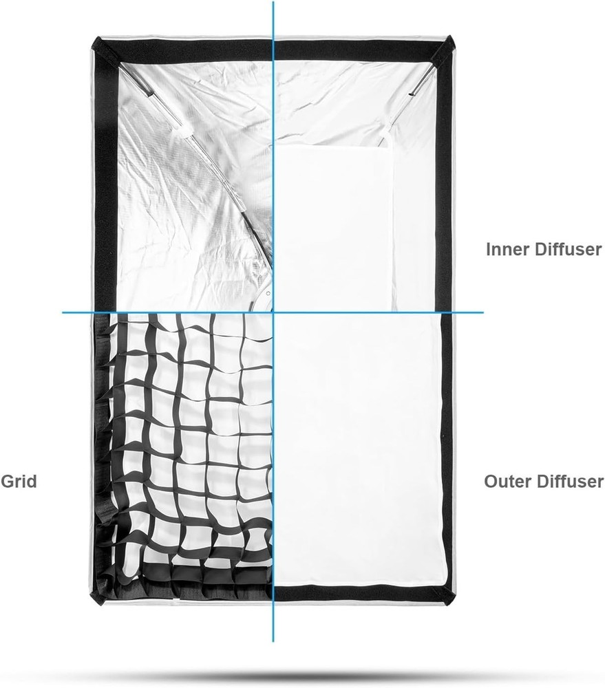 24"x35"/60x90cm Rectangular Softbox, Quick Release Bowens Mount Softbox with ...