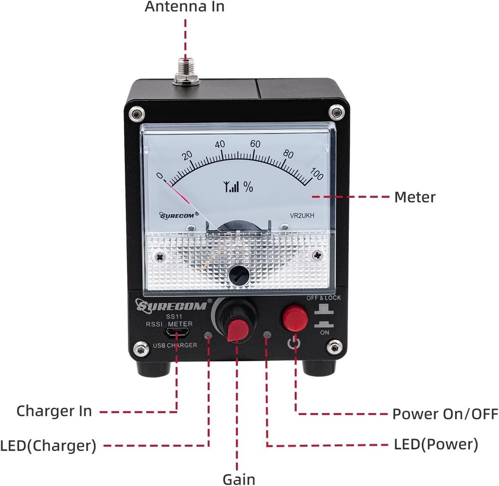 Handheld RF Signal Meter with High Sensitivity and Adjustable Pointer Amplitude
