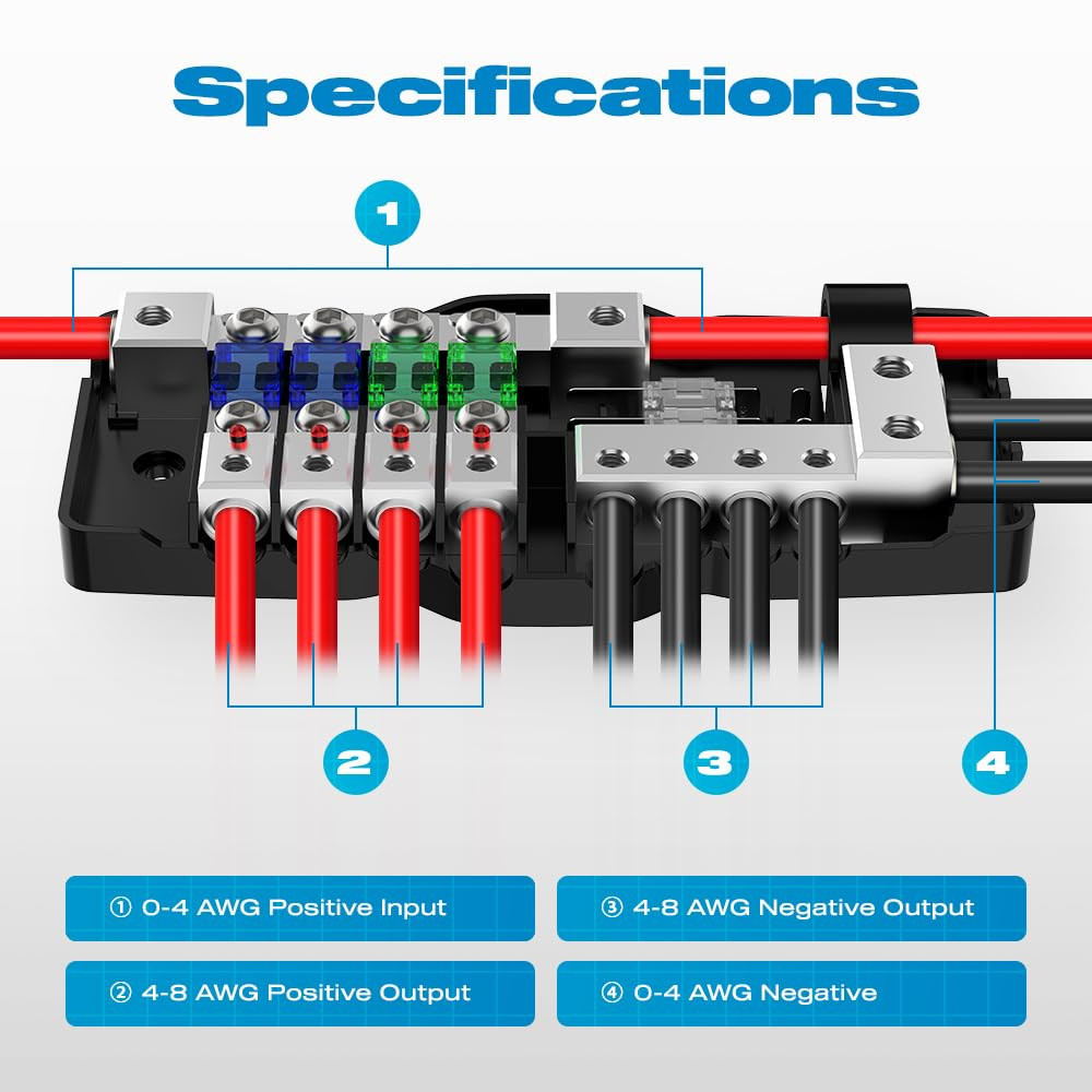 Fused Power Distribution Block Car Audio 4 Way Midi(Mini-Anl) Fuse Block 12V ...