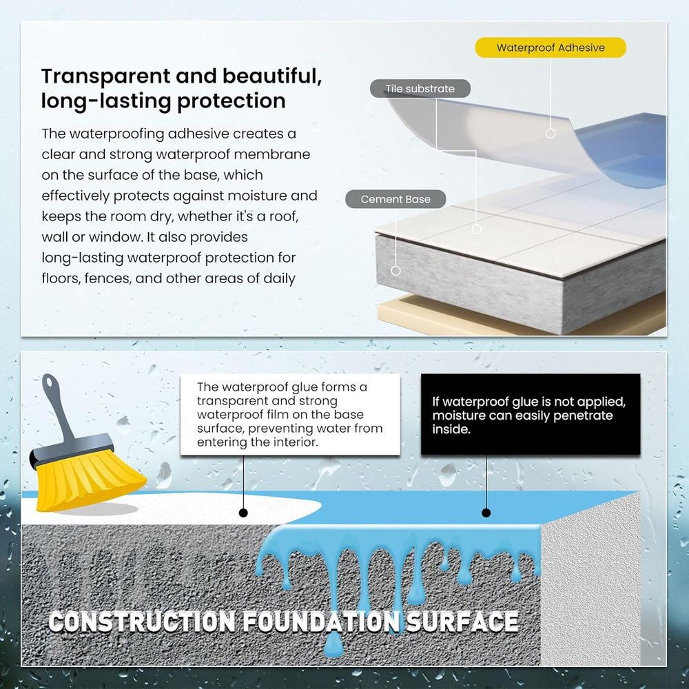 Invisible Liquid Waterproof Adhesive, Water-Based Transparent Waterproof Agent,