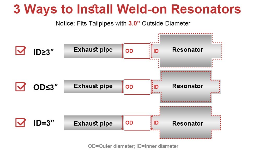 3'' Ultra Quiet Muffler Resonator Exhaust Vibrant Resonator