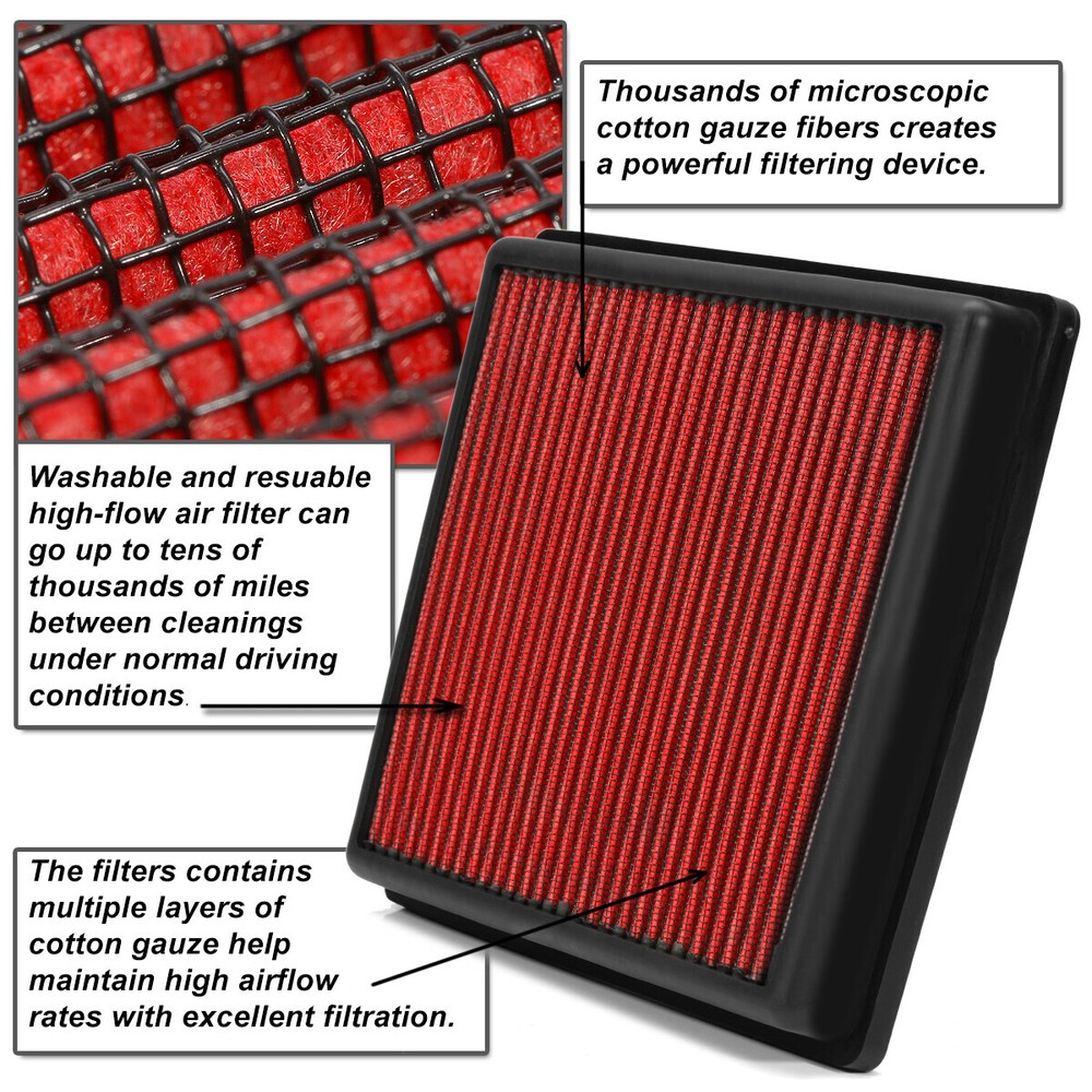 FOR 2002-2017 RAM 1500-5500 WASHABLE HIGH FLOW ENGINE DROP-IN AIR FILTER PANEL