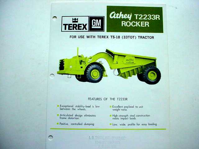 Terex TS-36 Coal Scraper & Athey Rocker w/TS-18 Tractor