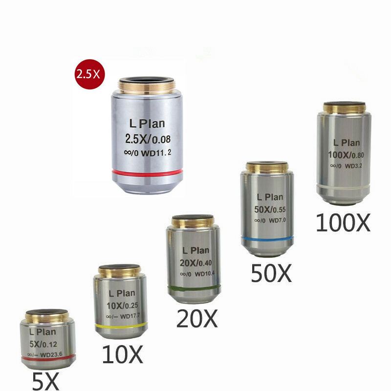 Infinity Long Working Distance Objective Lens for Metallographic Microscope