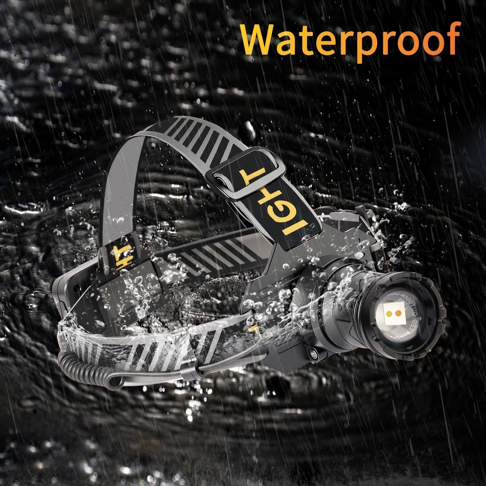 LED Headlamp Rechargeable with Motion Sensor Head Lights for Forehead USB C P...