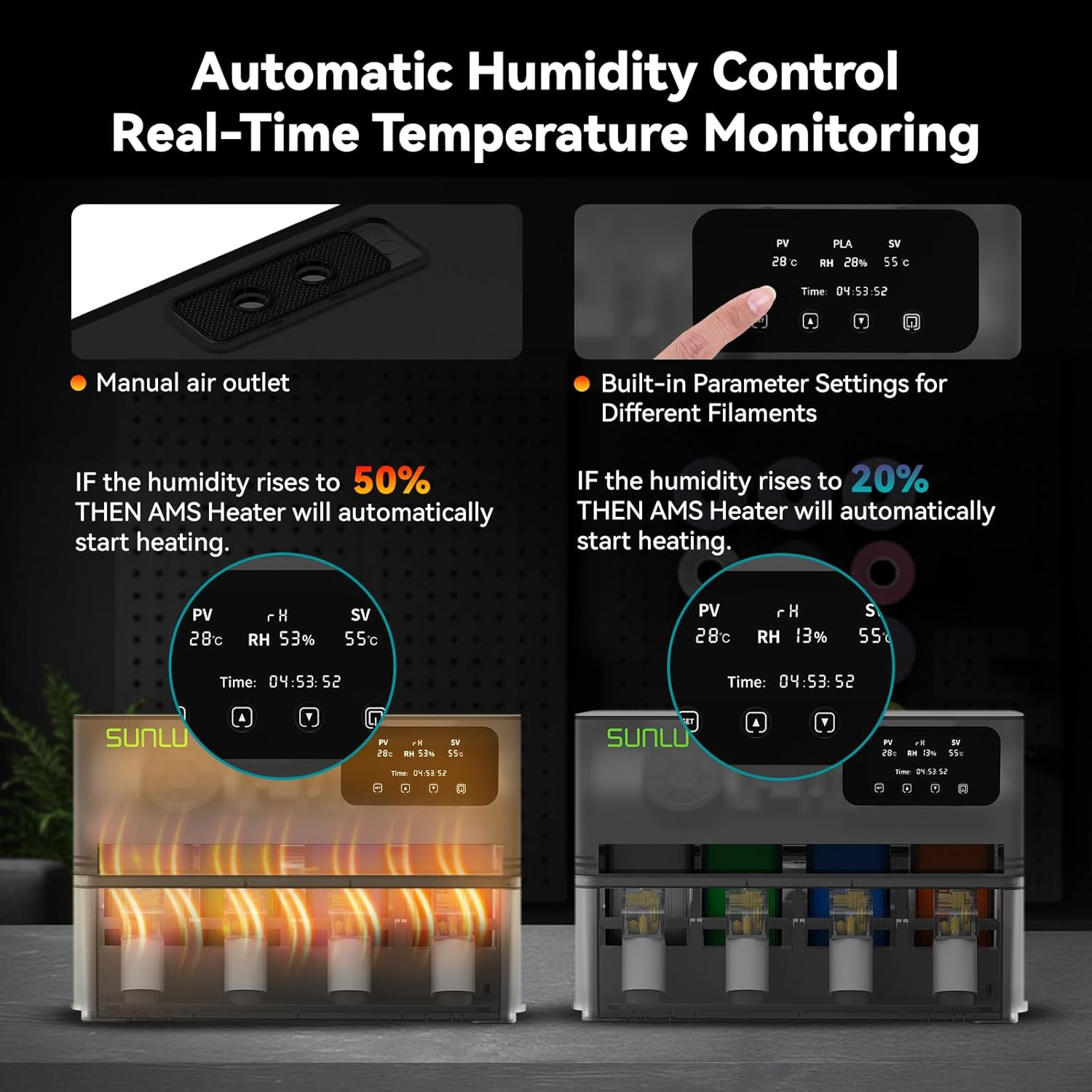 Sunlu AMS Heater Add Active Drying Function,Prevent Wet 3D Printer Filament