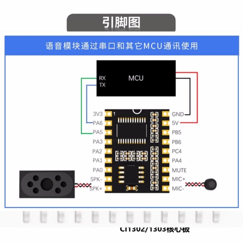 Response Offline Voice Module Intelligent Offline Voice Development Board Offlin