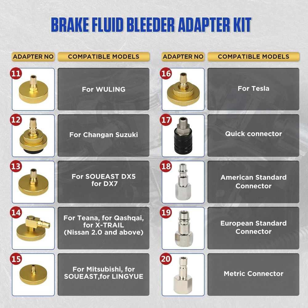 20PCS Brake Bleeder Adapter Kit Master Cylinder Multiple sizes