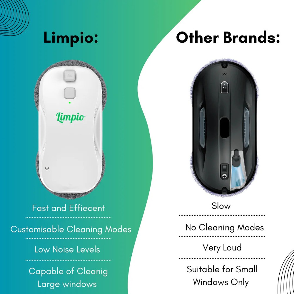 Limpio Window Cleaning Robot | AI Smart Navigation | Dual Spray | Microfiber