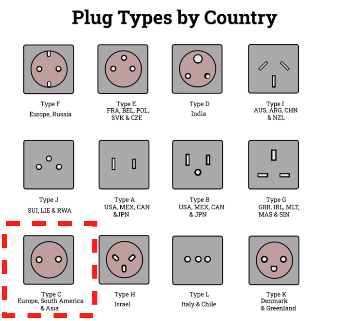 SANAGO New Sanago Premium 3D Pen Set 3 Type Module Replaceable