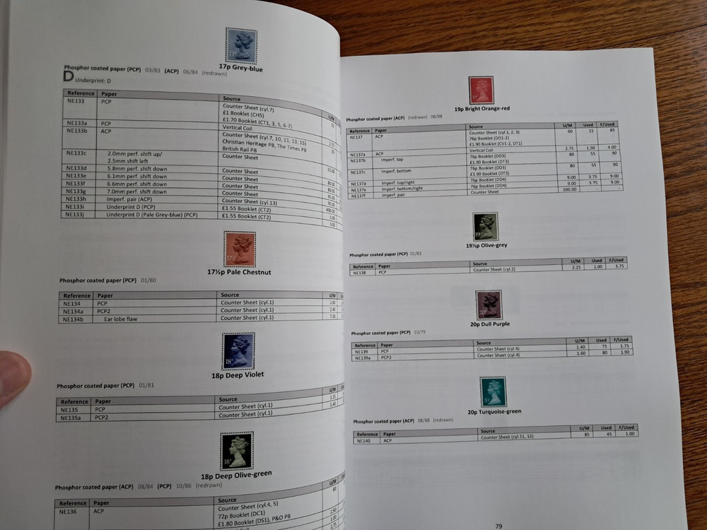 The Complete Machin Stamp Catalogue: A Specialised Guide 6th Edition 2026 *NEW*