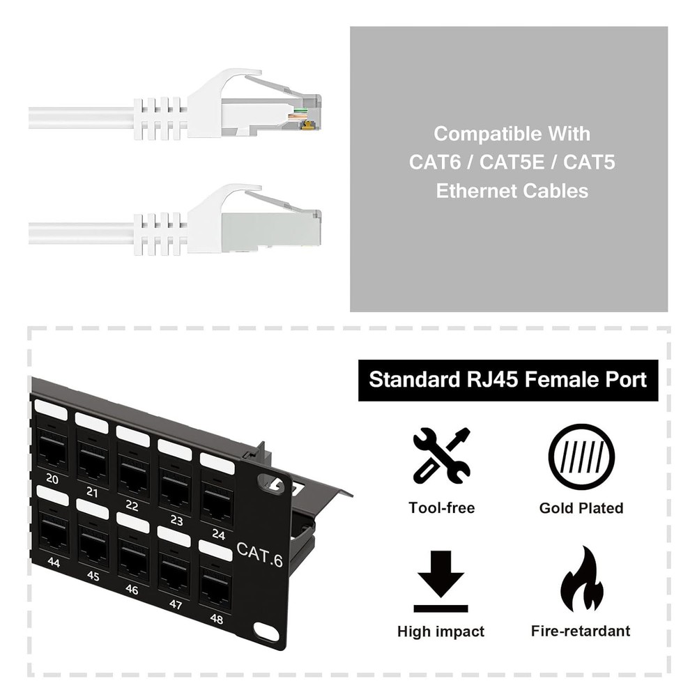 iwillink 48 Port RJ45 Through Coupler Cat6 Patch Panel UTP, Wallmount or...